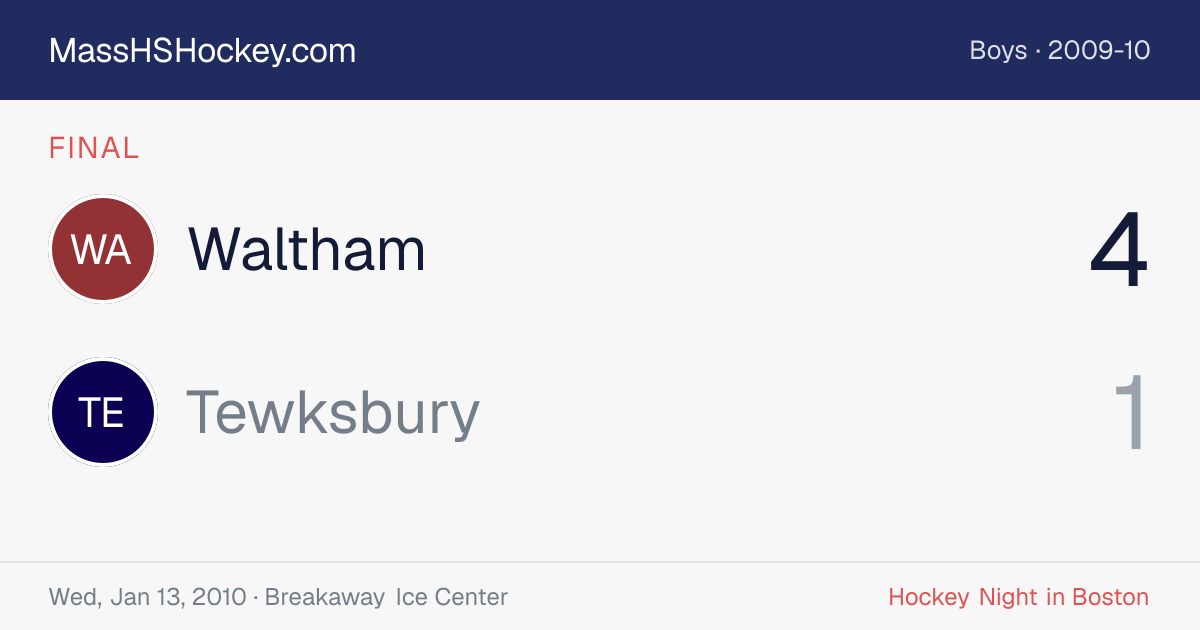 Waltham at Tewksbury score card