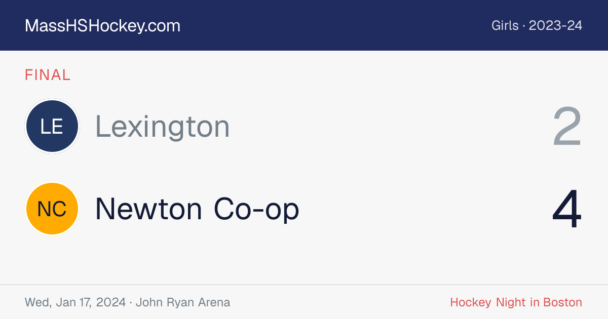 Lexington at Newton Co-op score card