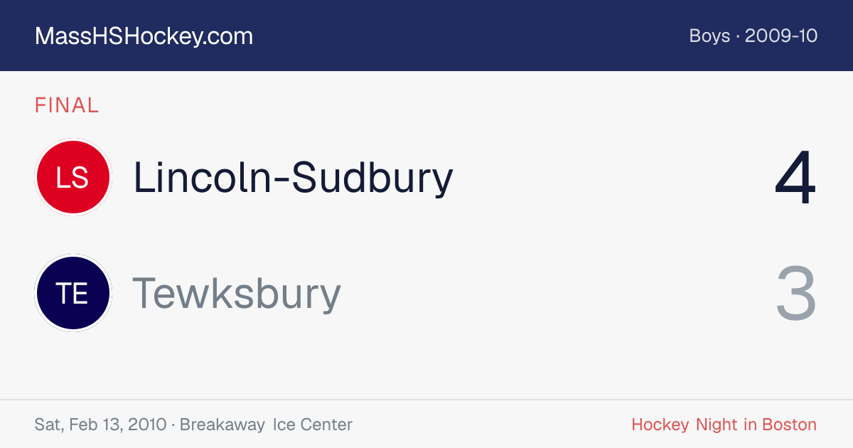 Lincoln-Sudbury at Tewksbury score card