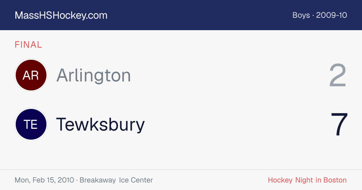 Arlington at Tewksbury score card