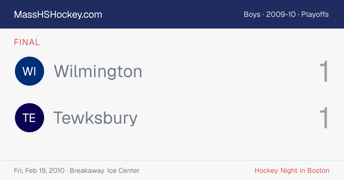 Wilmington at Tewksbury score card