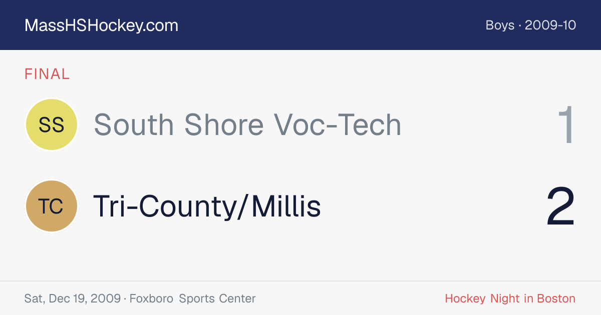 South Shore Voc-Tech at Tri-County/Millis score card
