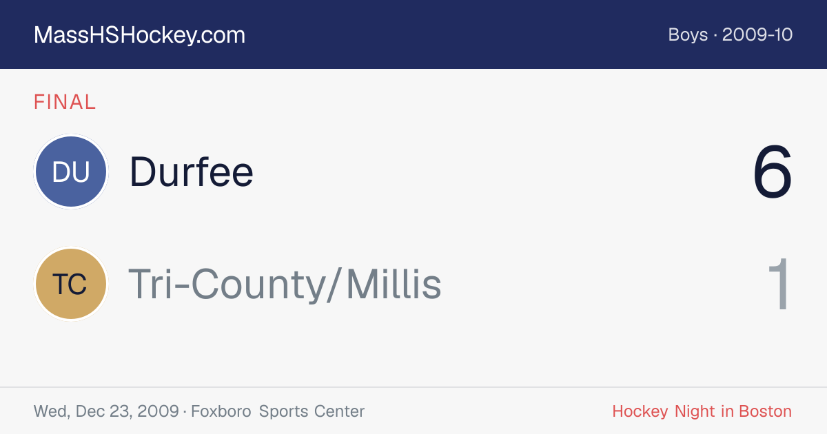 Durfee at Tri-County/Millis score card