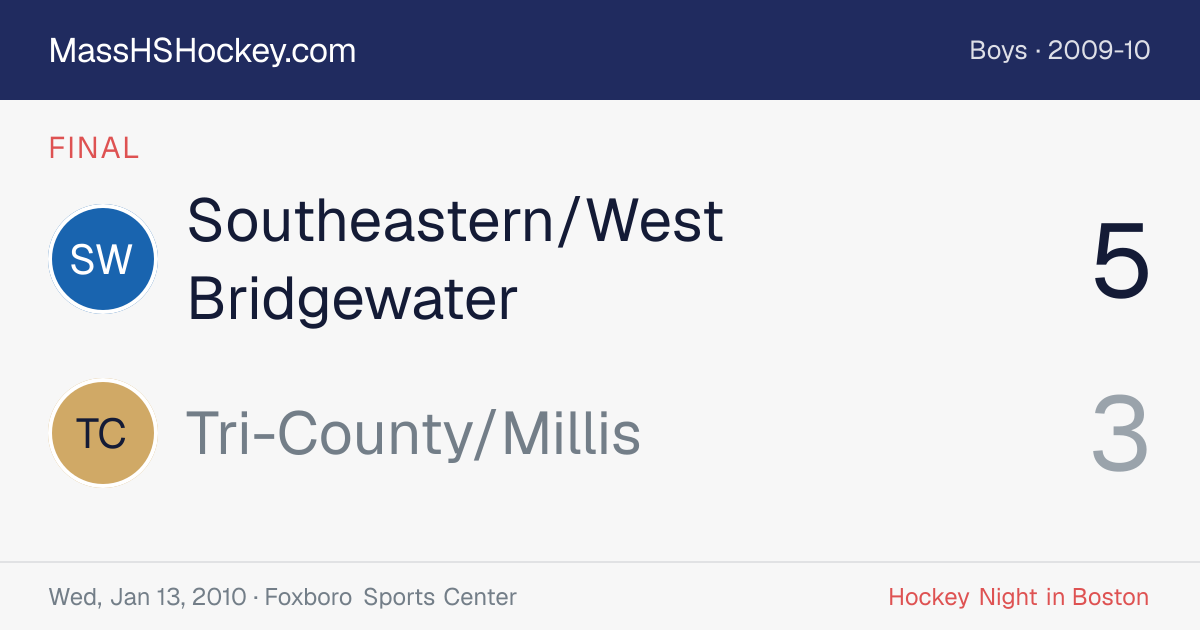 Southeastern/West Bridgewater at Tri-County/Millis score card