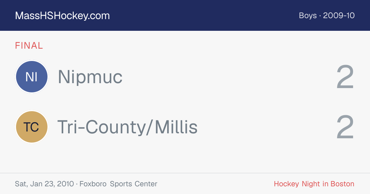 Nipmuc at Tri-County/Millis score card