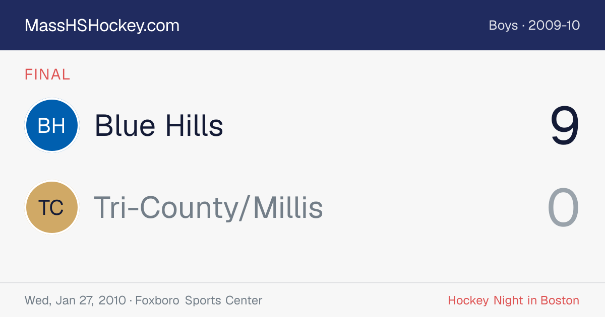 Blue Hills at Tri-County/Millis score card