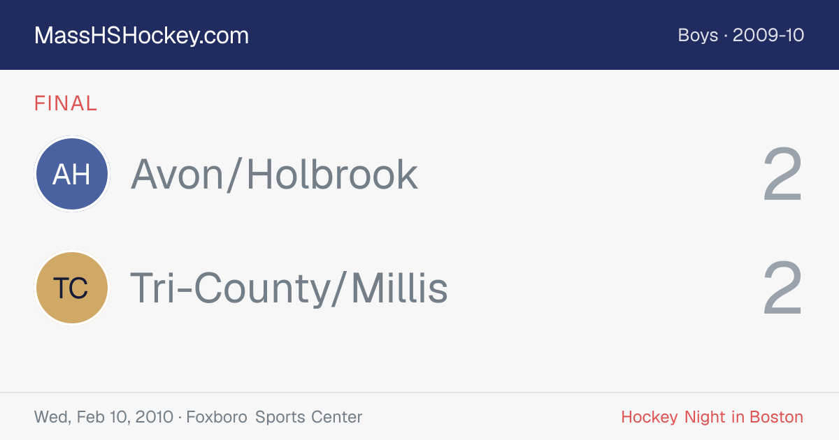 Avon/Holbrook at Tri-County/Millis score card