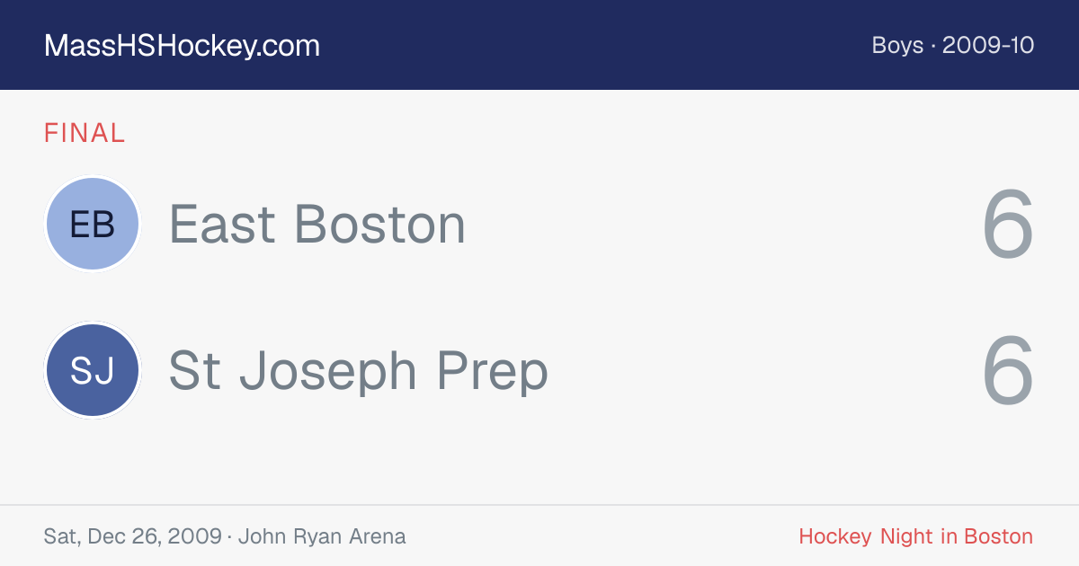 East Boston at St Joseph Prep score card
