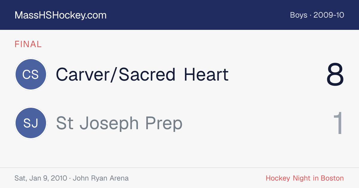 Carver/Sacred Heart at St Joseph Prep score card