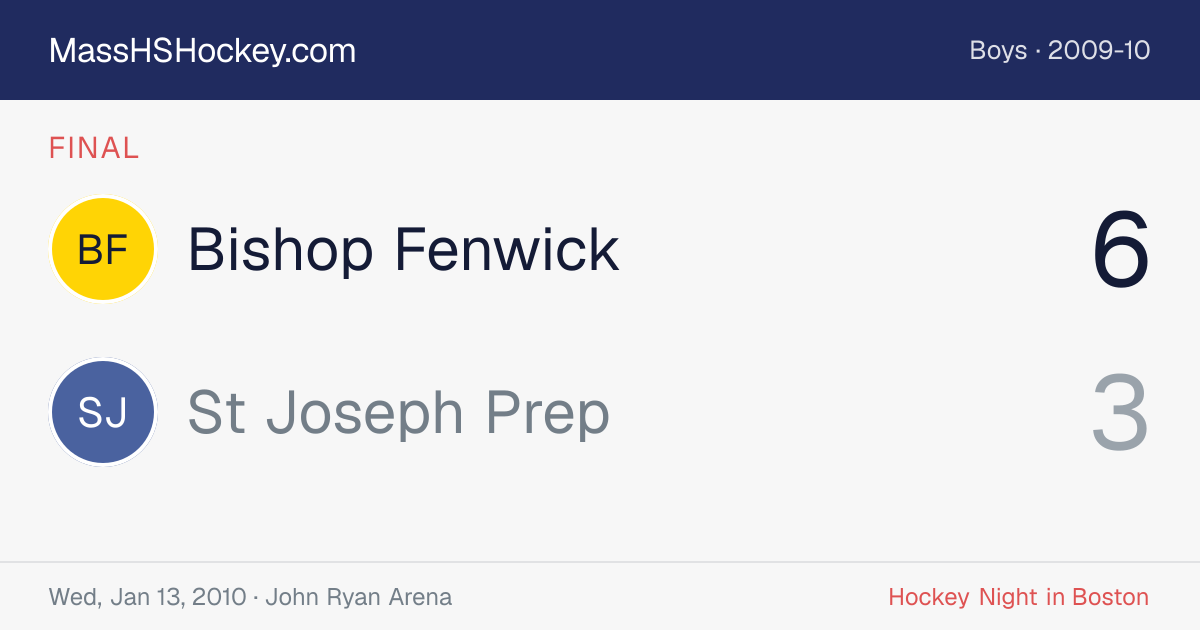 Bishop Fenwick at St Joseph Prep score card