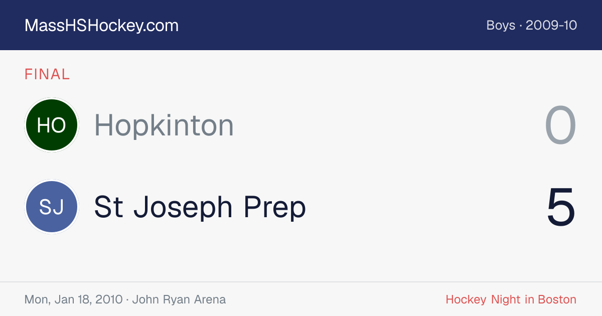 Hopkinton at St Joseph Prep score card