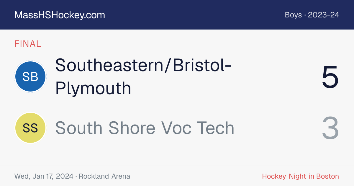 Southeastern/Bristol-Plymouth at South Shore Voc Tech score card