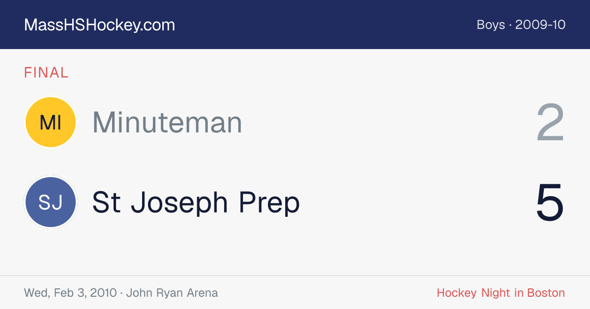 Minuteman at St Joseph Prep score card