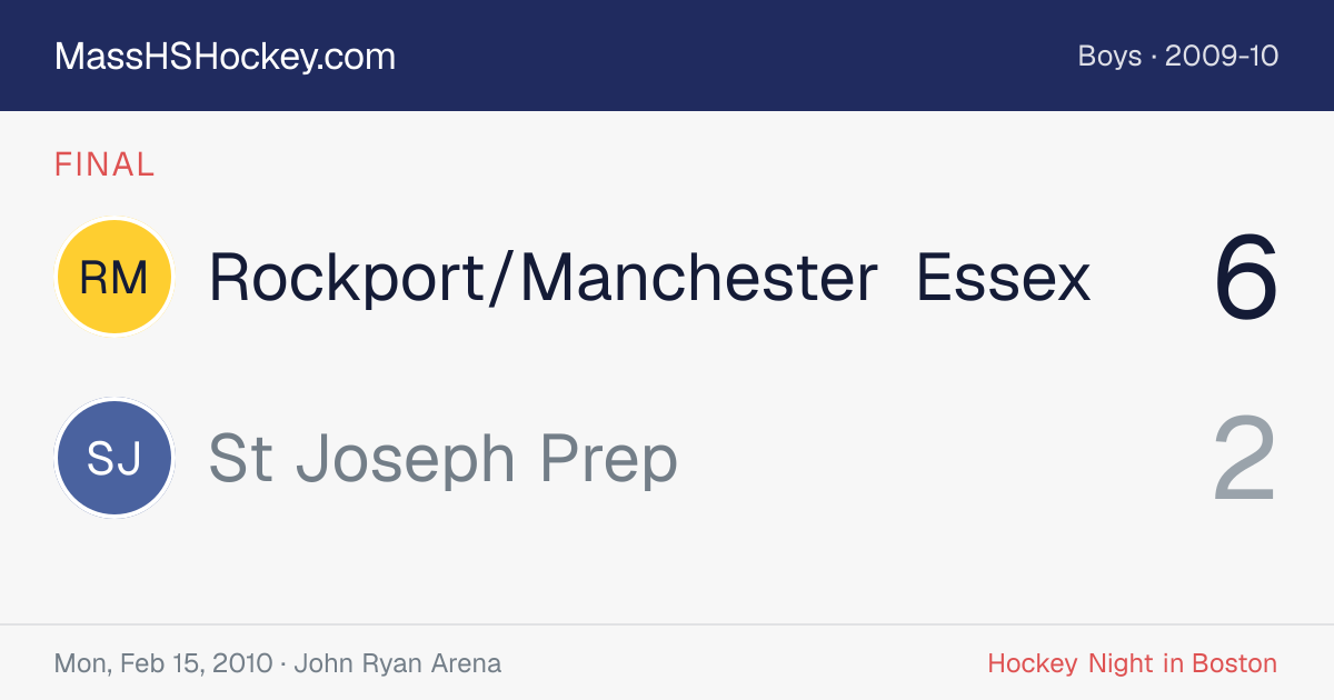 Rockport/Manchester Essex at St Joseph Prep score card