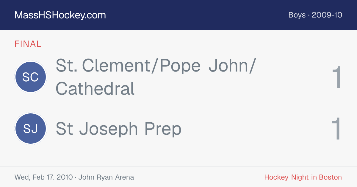 St. Clement/Pope John/Cathedral at St Joseph Prep score card