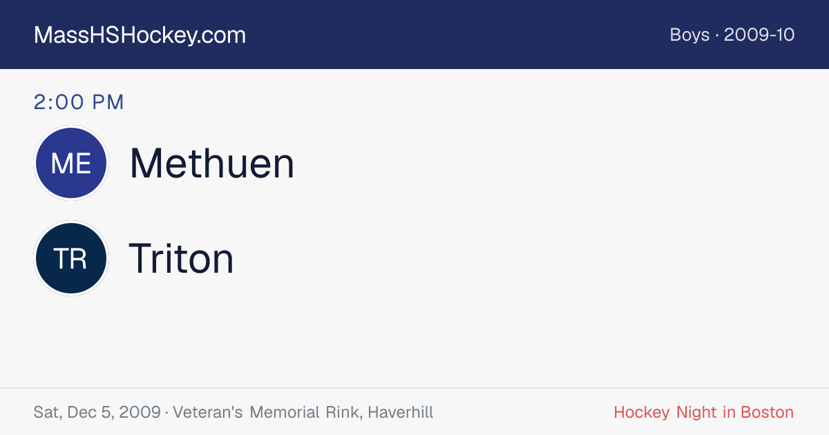 Methuen at Triton score card