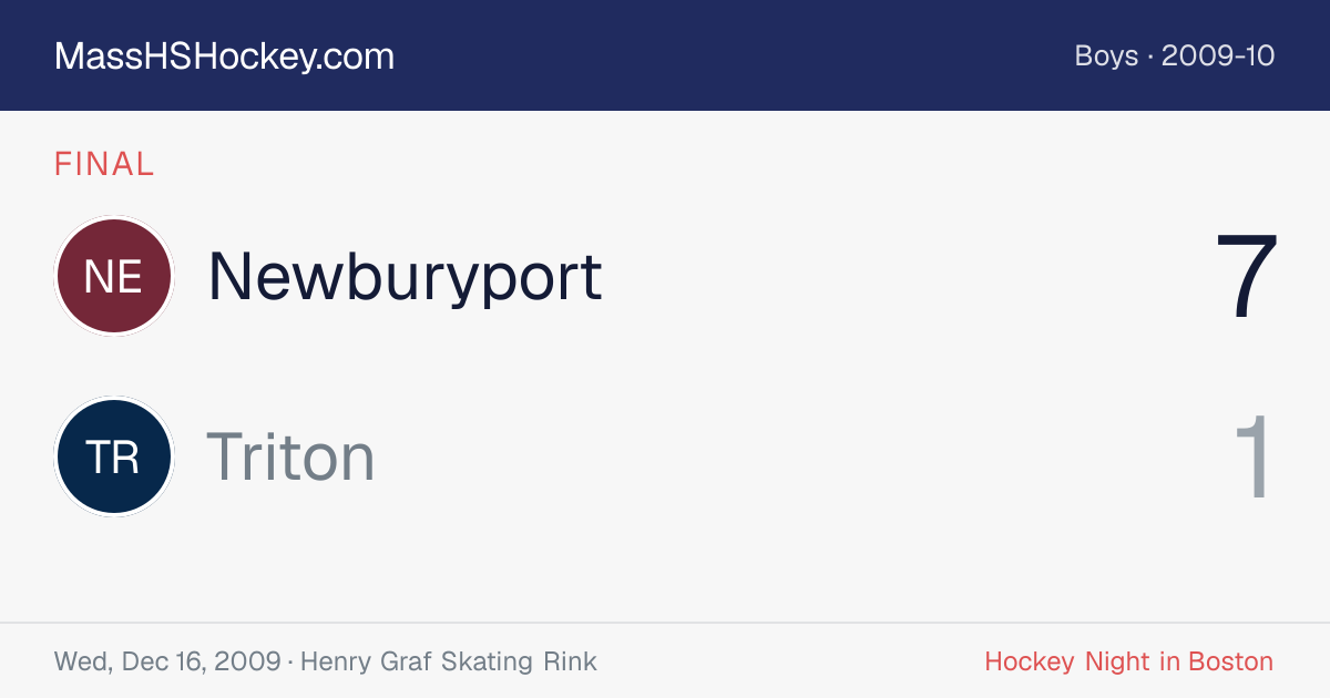Newburyport at Triton score card