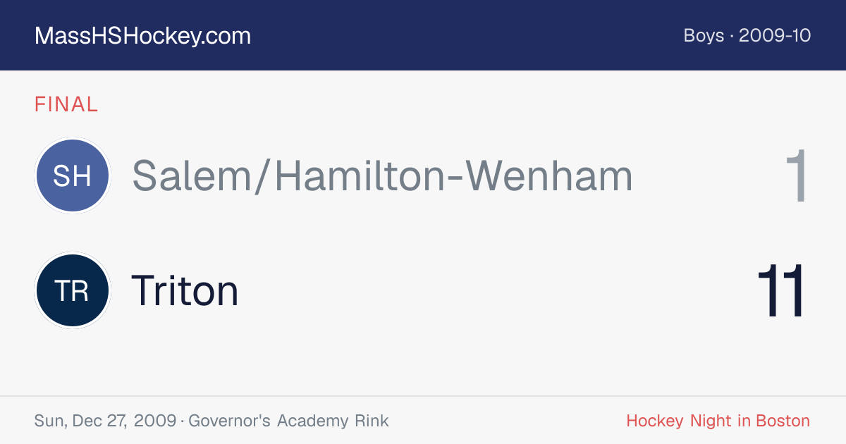 Salem/Hamilton-Wenham at Triton score card