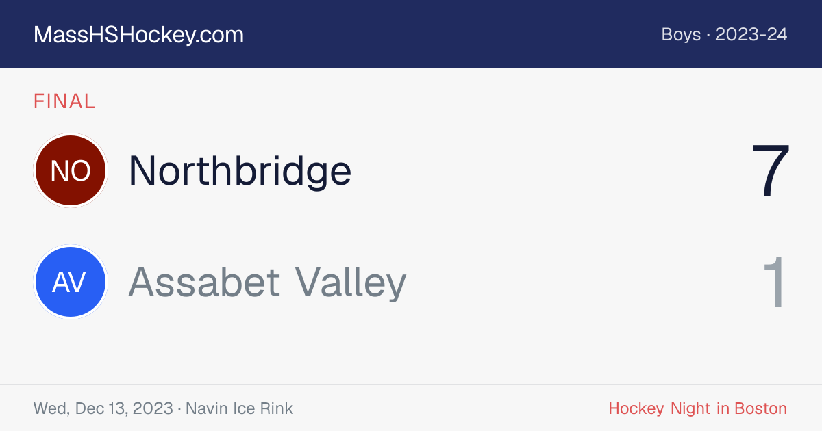Northbridge at Assabet Valley score card