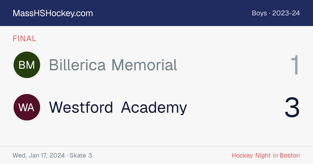 Billerica Memorial at Westford Academy score card
