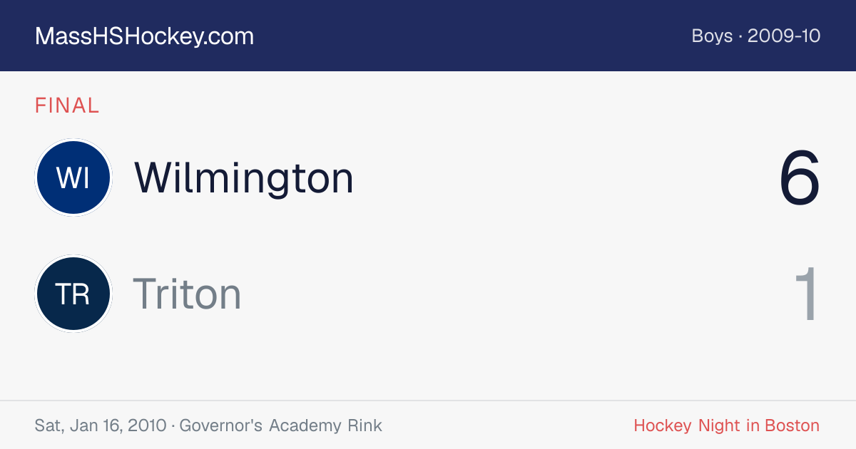 Wilmington at Triton score card