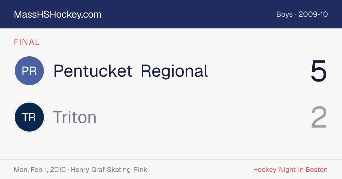 Pentucket Regional at Triton score card