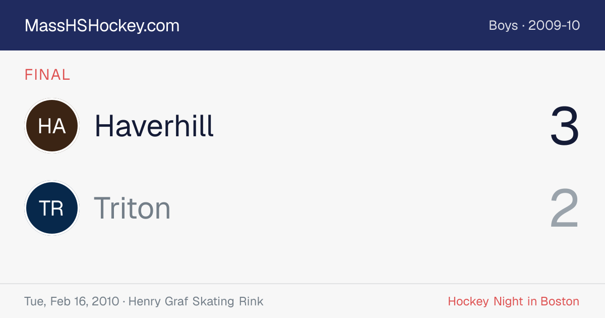 Haverhill at Triton score card
