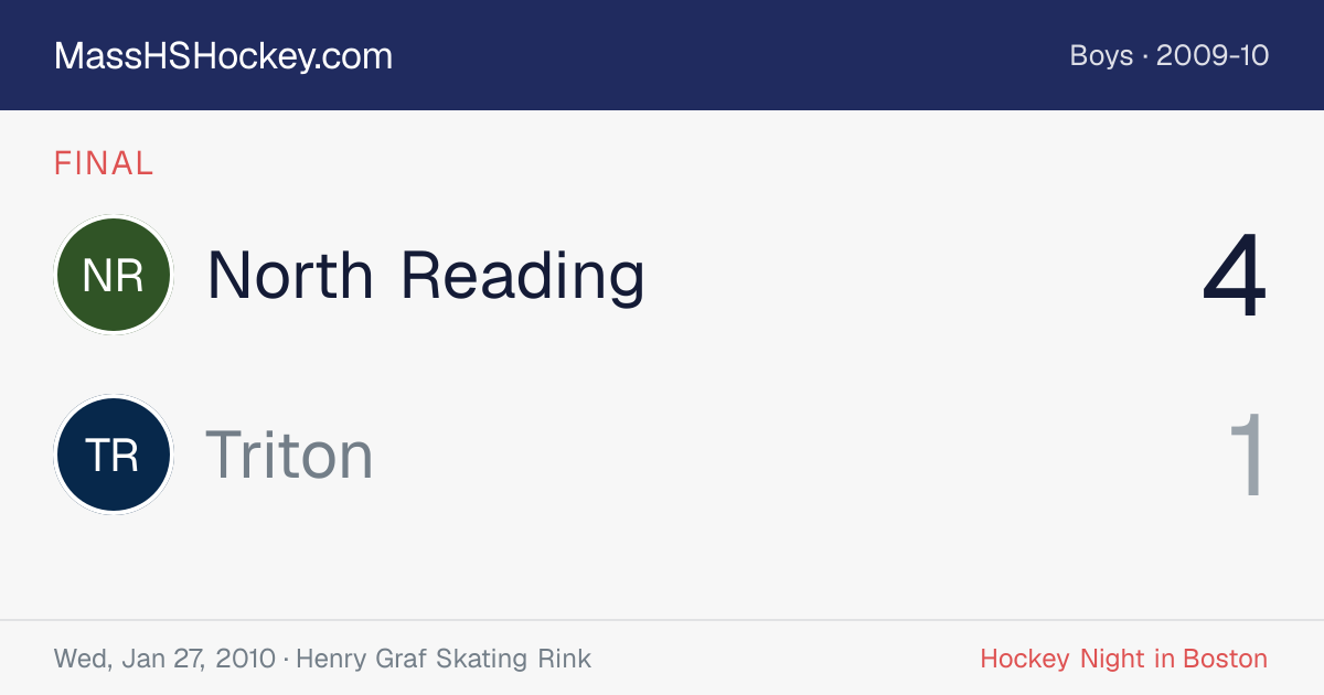 North Reading at Triton score card