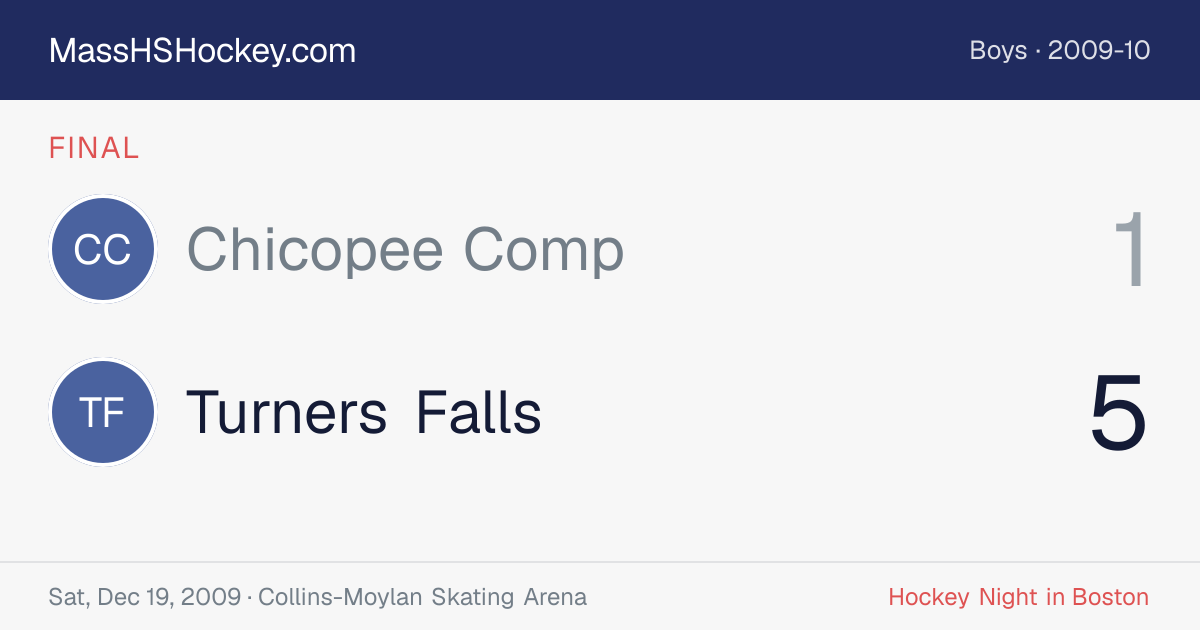 Chicopee Comp at Turners Falls score card