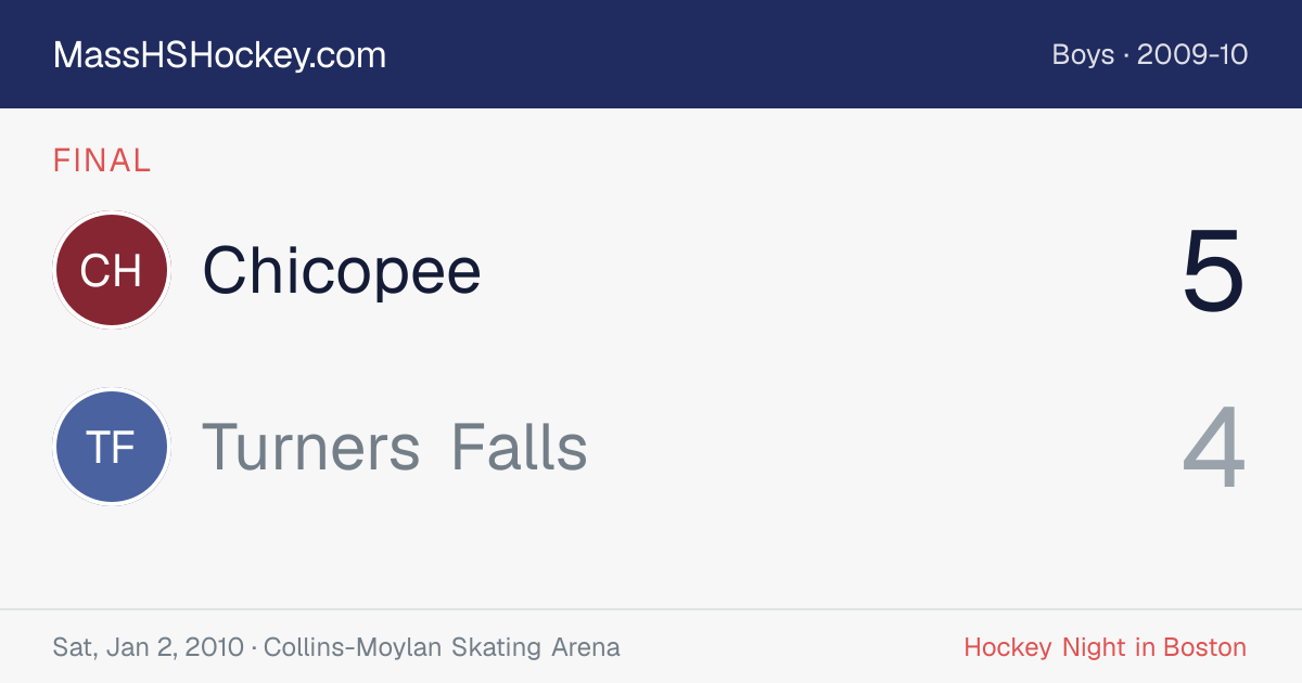 Chicopee at Turners Falls score card