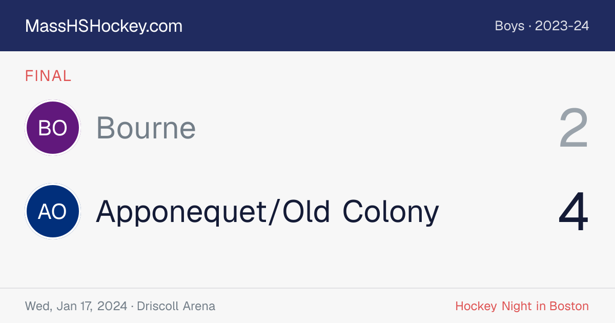 Bourne at Apponequet/Old Colony score card
