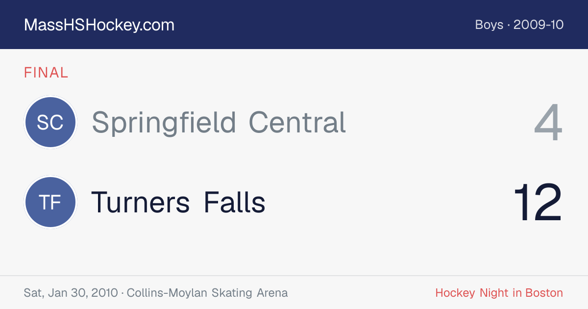 Springfield Central at Turners Falls score card