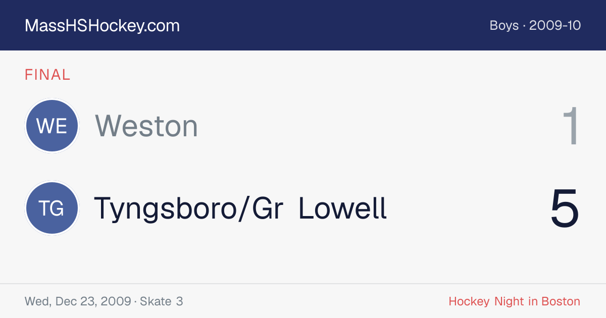 Weston at Tyngsboro/Gr Lowell score card