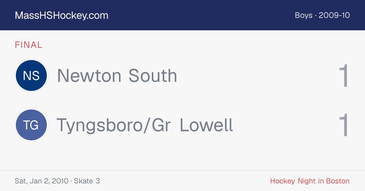 Newton South at Tyngsboro/Gr Lowell score card