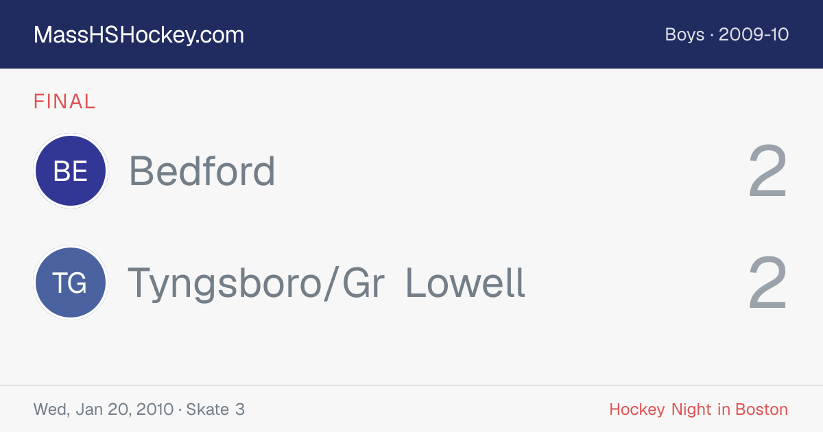 Bedford at Tyngsboro/Gr Lowell score card