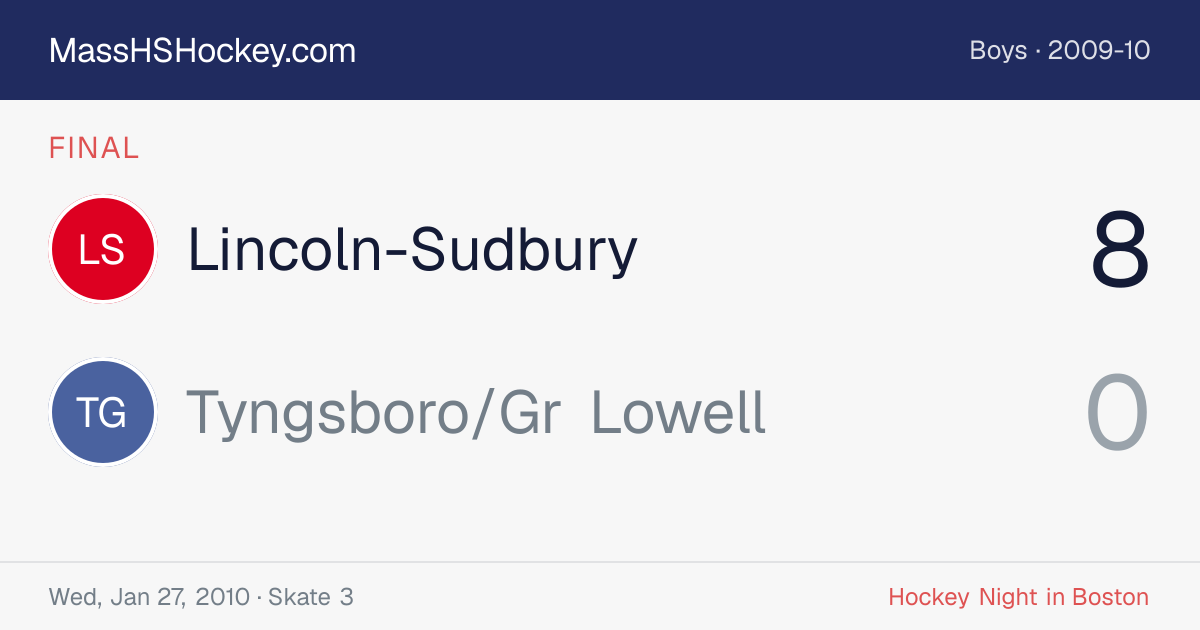 Lincoln-Sudbury at Tyngsboro/Gr Lowell score card