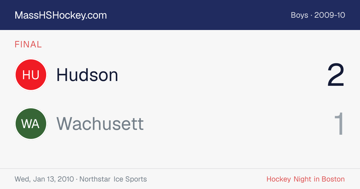 Hudson at Wachusett score card