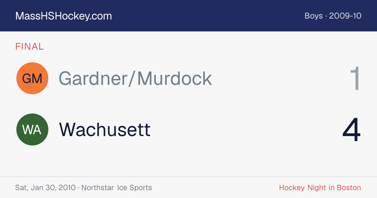 Gardner/Murdock at Wachusett score card