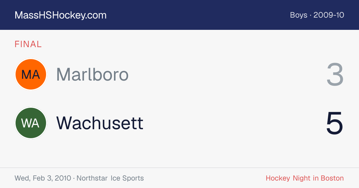 Marlboro at Wachusett score card