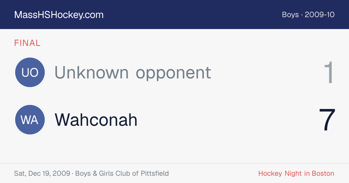 Unknown opponent at Wahconah score card
