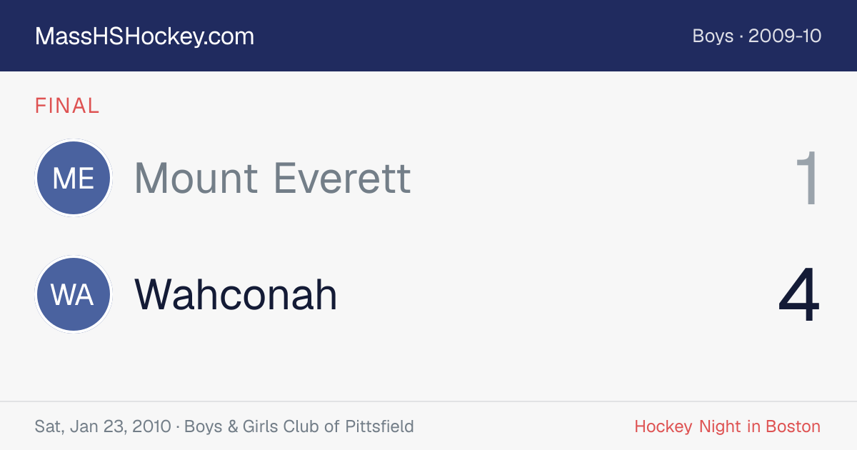 Mount Everett at Wahconah score card