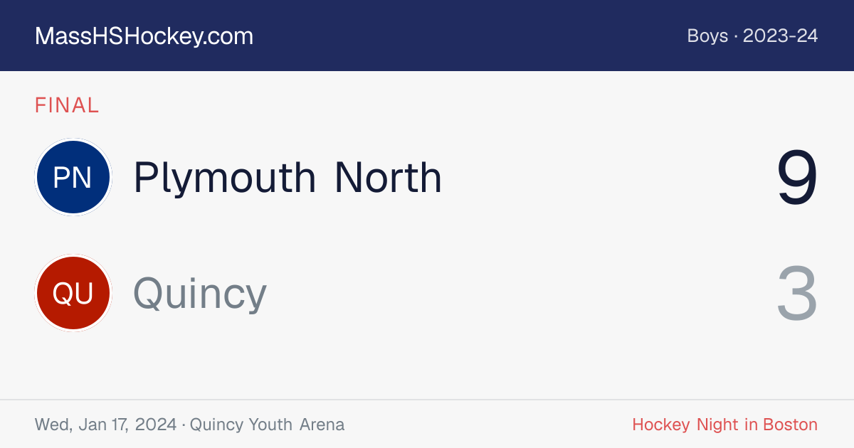 Plymouth North at Quincy score card