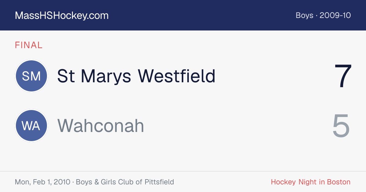 St Marys Westfield at Wahconah score card