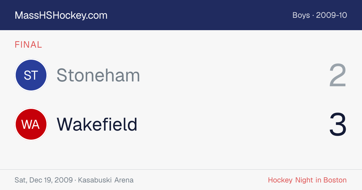 Stoneham at Wakefield score card