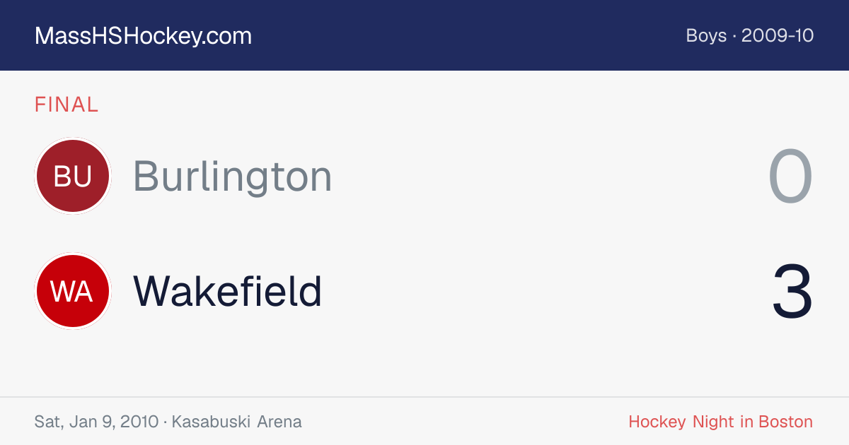 Burlington at Wakefield score card