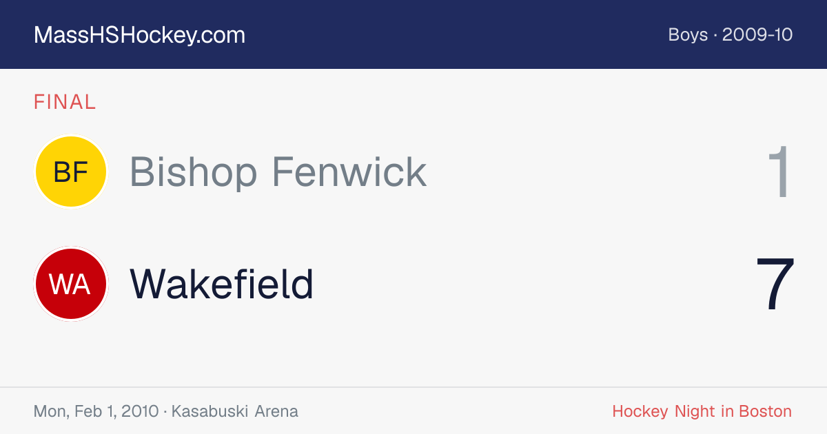 Bishop Fenwick at Wakefield score card