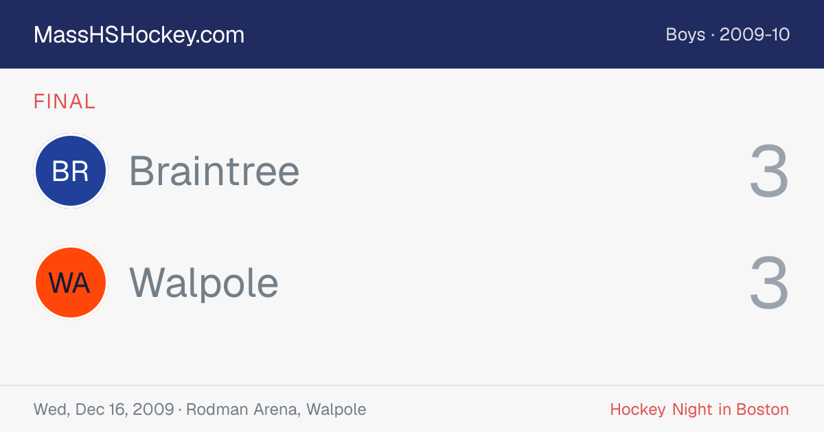 Braintree at Walpole score card