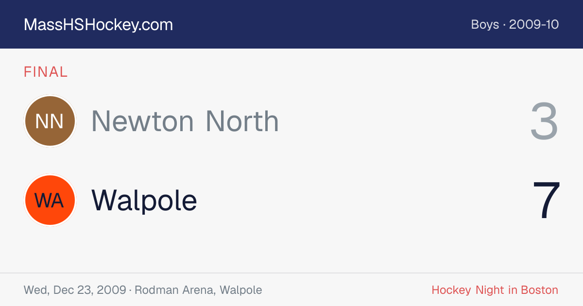 Newton North at Walpole score card