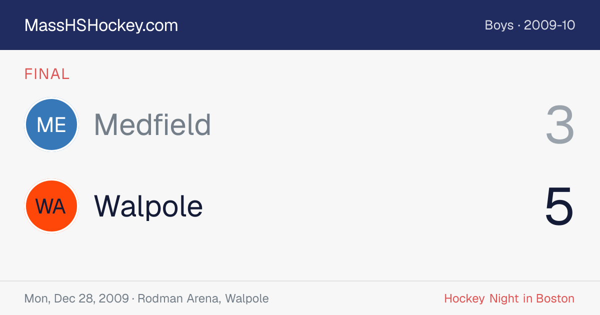 Medfield at Walpole score card