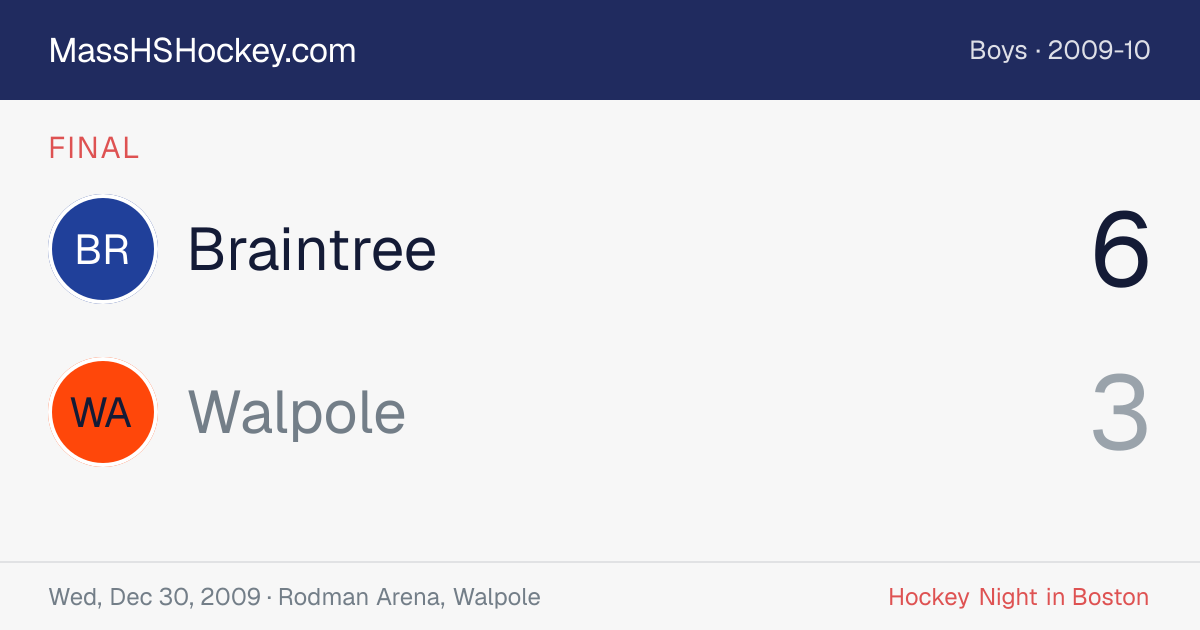 Braintree at Walpole score card